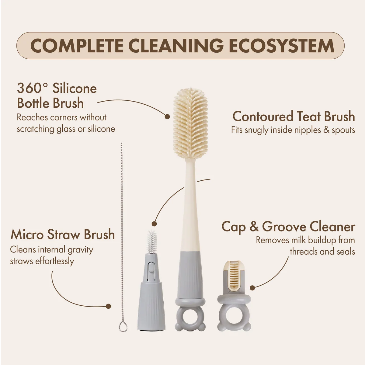 4-in-1 360 degree Bottle Cleaning Brush