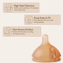 Glass Bottle Nipple Extension | S