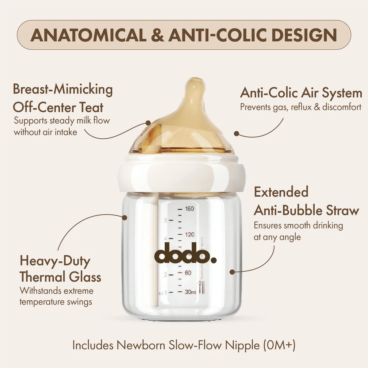 Glass Feeding Bottle