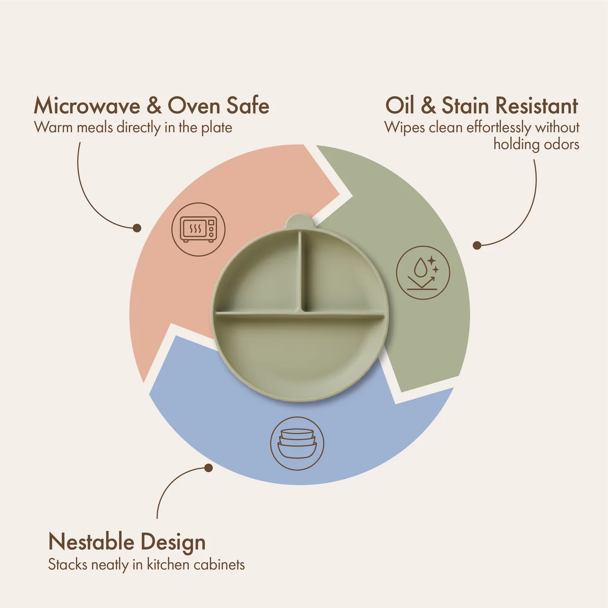 Silicone Suction Feeding Plate | Sage Green